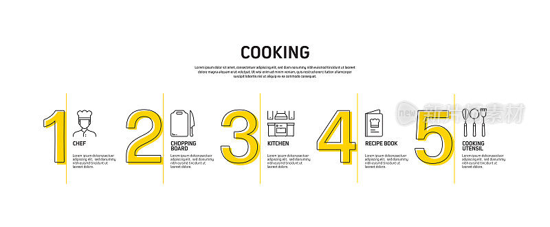 烹饪相关的过程信息图表模板。过程时间图。带有线性图标的工作流布局