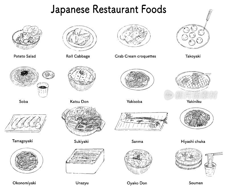 日本餐厅食品图标集