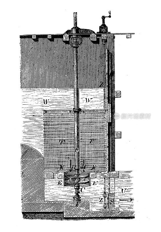古董插图，应用力学和机器:螺旋涡轮机