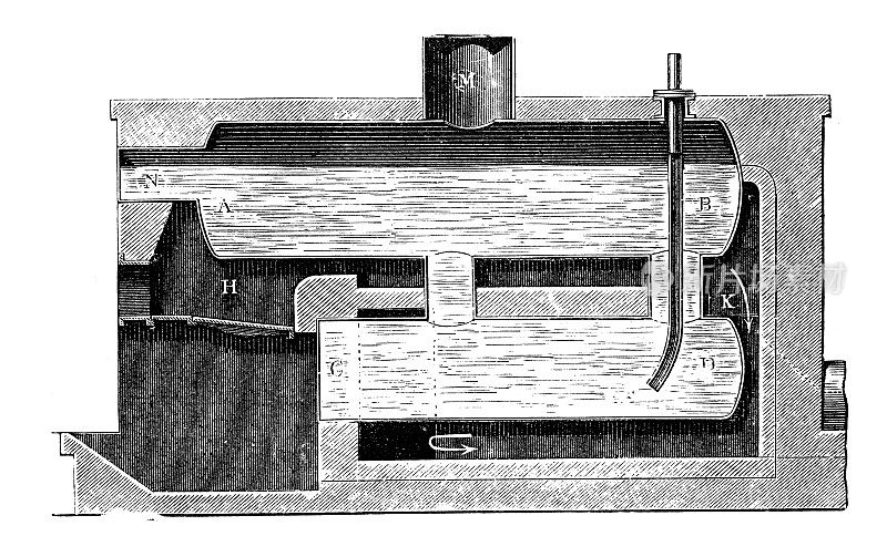 古董插图，应用力学:蒸汽动力机器，锅炉