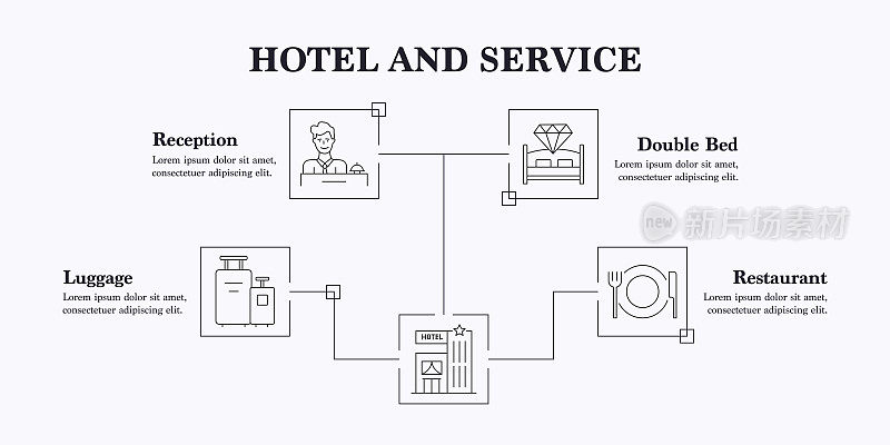 酒店和服务向量信息图。设计是可编辑的，颜色可以改变。创意图标向量集:在线预订，接待，餐厅，健身中心，海滩，行李，放松