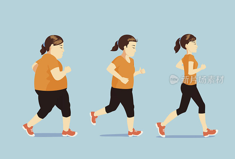 女性跑步减肥