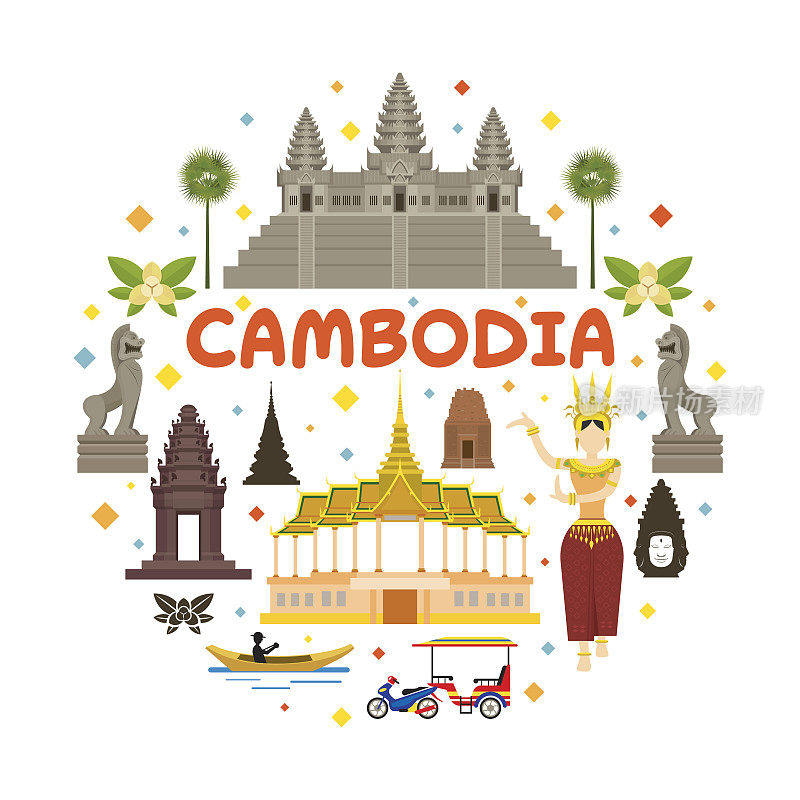柬埔寨旅游景点标签