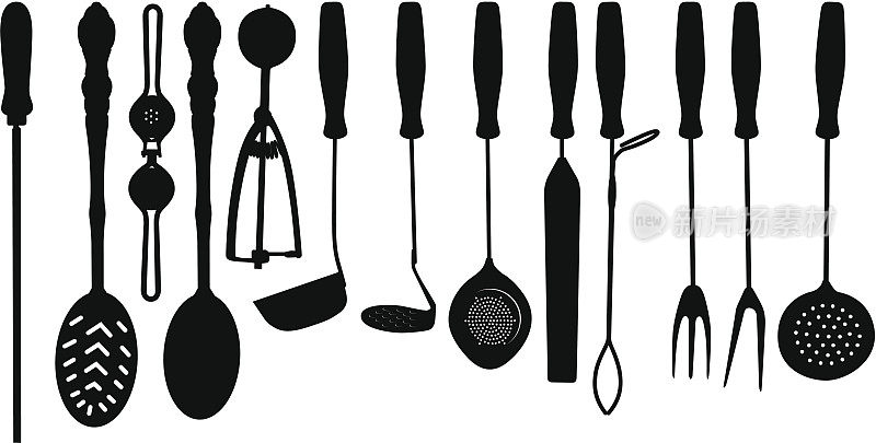 厨房工具