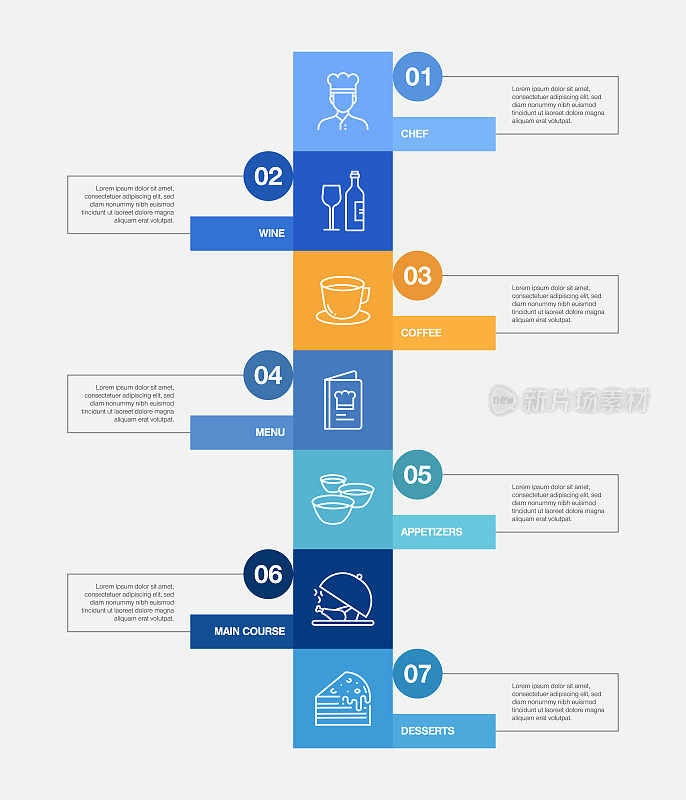 餐厅，食品和饮料相关的过程信息图表模板。过程时间图。使用线性图标的工作流布局