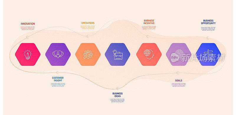 业务相关流程信息图模板。过程时间图。使用线性图标的工作流布局