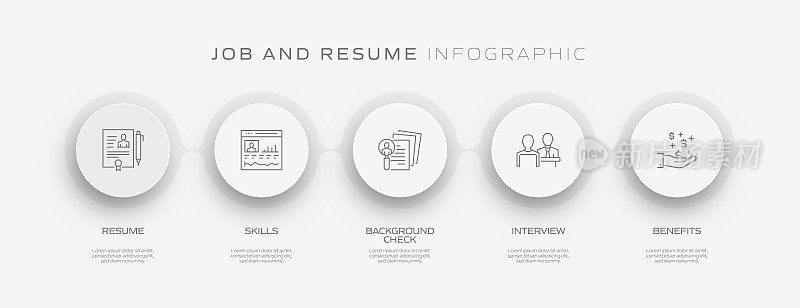 工作和简历相关流程信息图表模板。过程时间图。带有线性图标的工作流布局