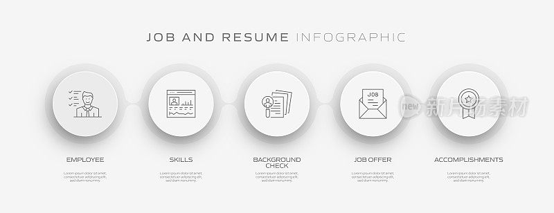 工作和简历相关流程信息图模板。过程时间图。工作流布局与线性图标