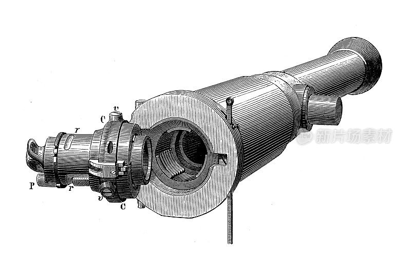 19世纪工业、技术和工艺的古董插图:大炮