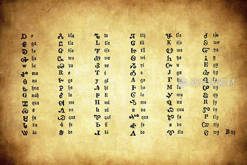 美洲原住民符号集合，切诺基字母表，音节表