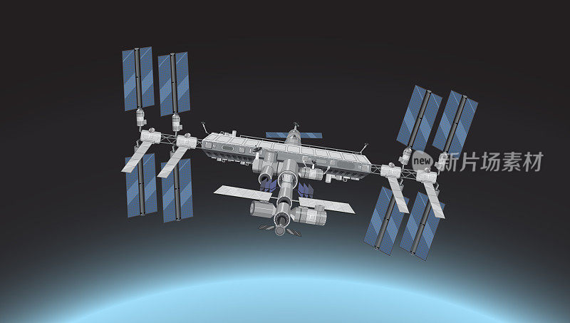太空中的国际空间站(ISS)