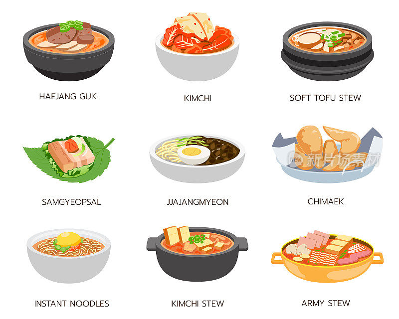 流行的韩国菜菜单1与列表下面的图片。