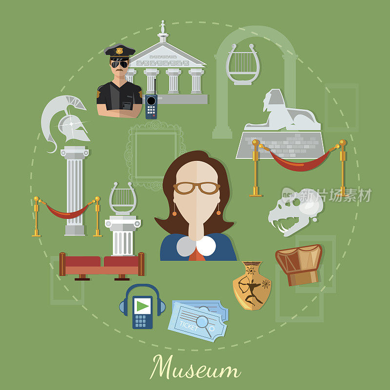 博物馆，导游，科学博览会，古代文明