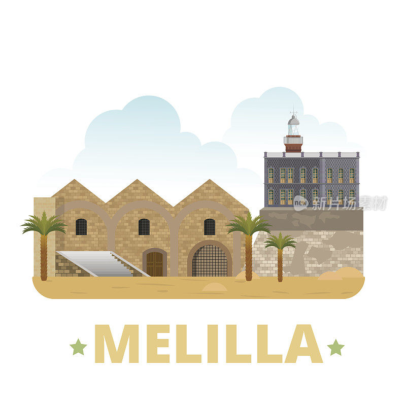 梅利利亚国家磁铁设计模板。平面卡通风格的历史展示网站矢量插图。世界度假旅游观光非洲非洲收藏。法罗半岛的阿尔马塞尼斯。