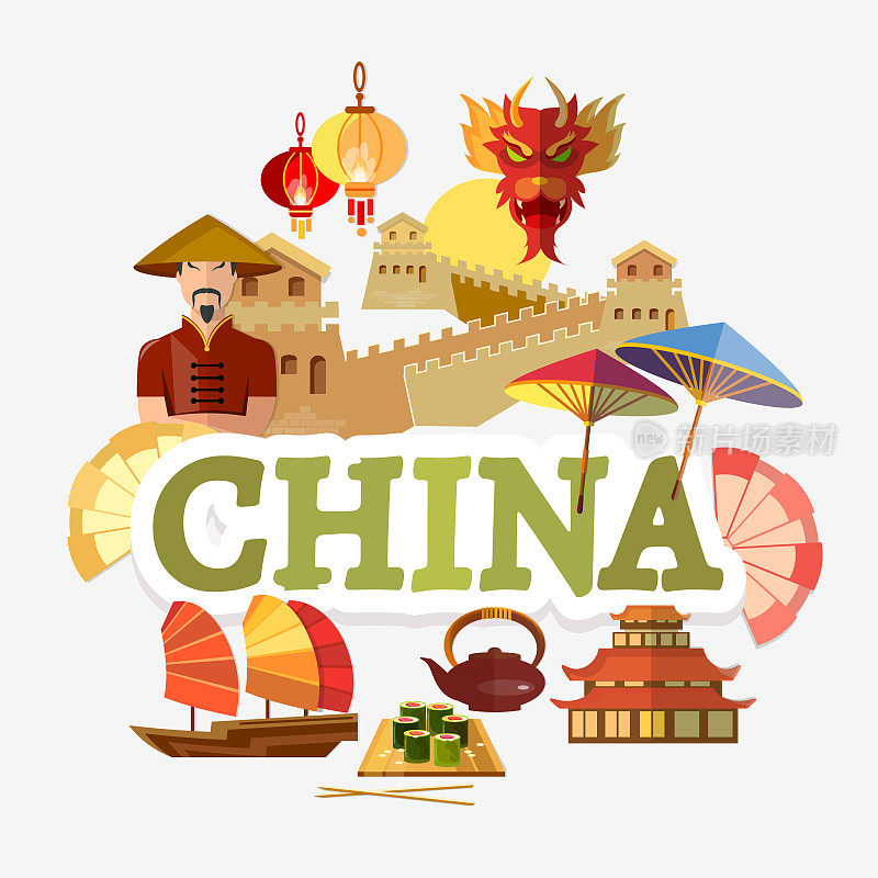 前往中国。传统和文化。收集中国传统文化元素和中国理念。模板旅游背景