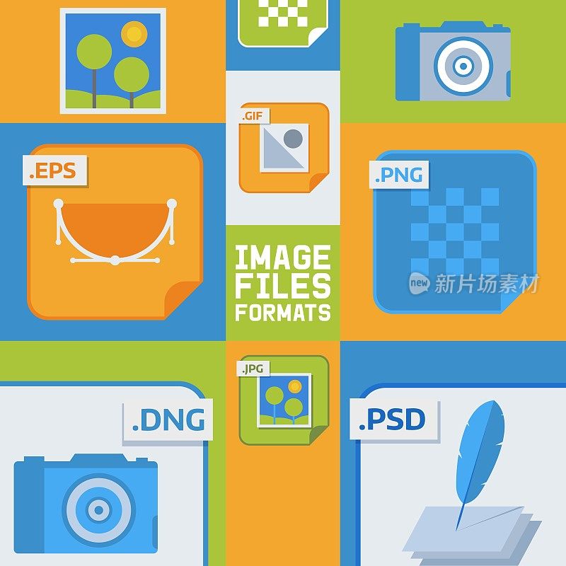图像文件格式旗帜矢量插图。支持eps、gif、png、dng、jpg、psd等文档格式。相机图标，图片与自然，纸与书写自来水笔。
