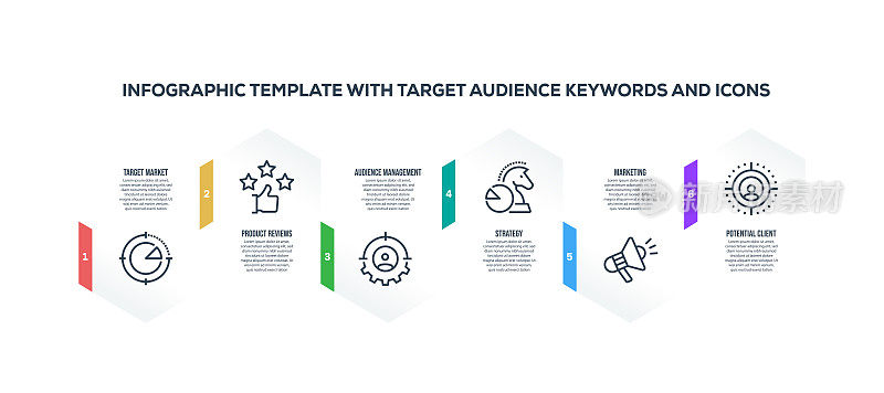 信息图表设计模板与目标受众的关键字和图标