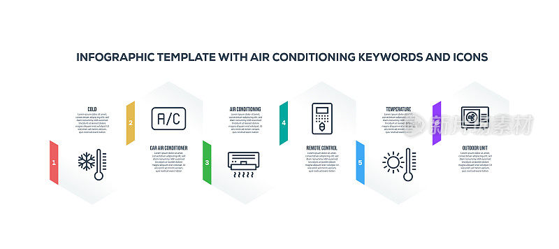 信息图设计模板与空调关键字和图标