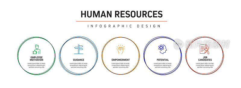人力资源信息图表模板，元素和图标。简单的矢量信息图设计