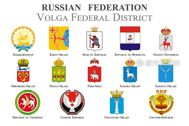 俄罗斯联邦伏尔加联邦区的国徽旗帜