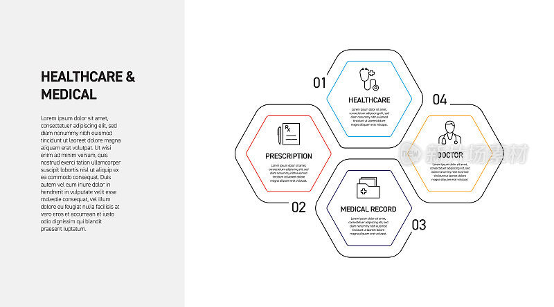 医疗保健、健康和医疗相关流程信息图设计