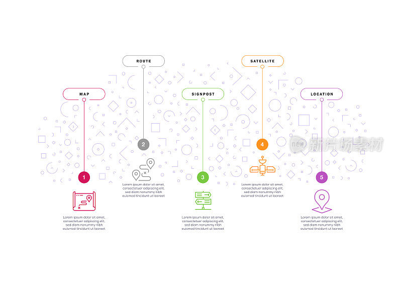 信息图表设计模板。地图，路线，路标，卫星，位置图标与5个选项或步骤。
