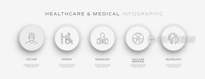 医疗保健和医疗相关流程信息图模板。过程时间图。使用线性图标的工作流布局