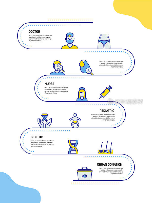 医疗保健和医疗相关流程信息图表模板。过程时间图。带有线性图标的工作流布局