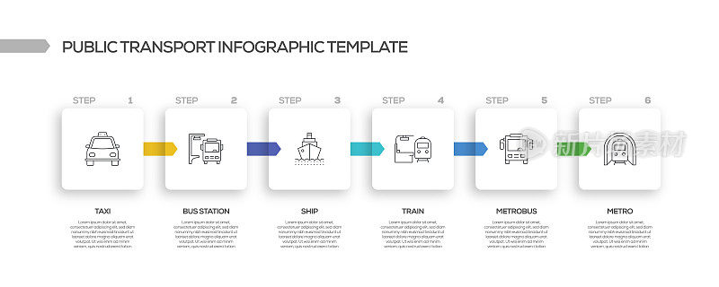 公共交通相关流程信息图表模板。过程时间图。带有线性图标的工作流布局