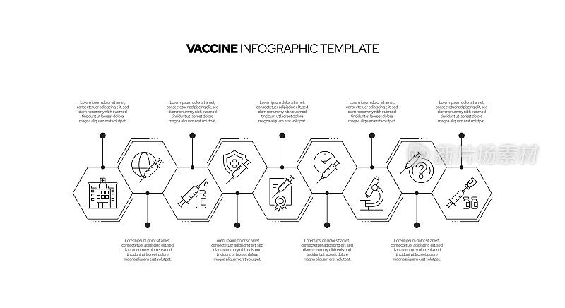 疫苗概念矢量线信息图形设计图标。9选项或步骤的介绍，横幅，工作流程布局，流程图等。