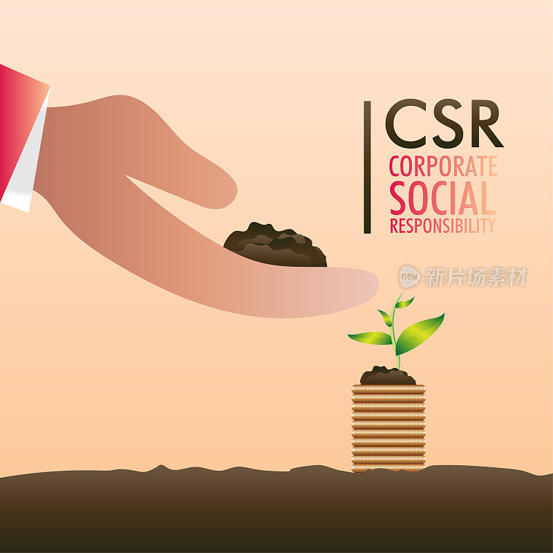 企业社会责任企业社会责任，企业金钱财富经济增长铸币植物自然，矢量插画海报模板设计