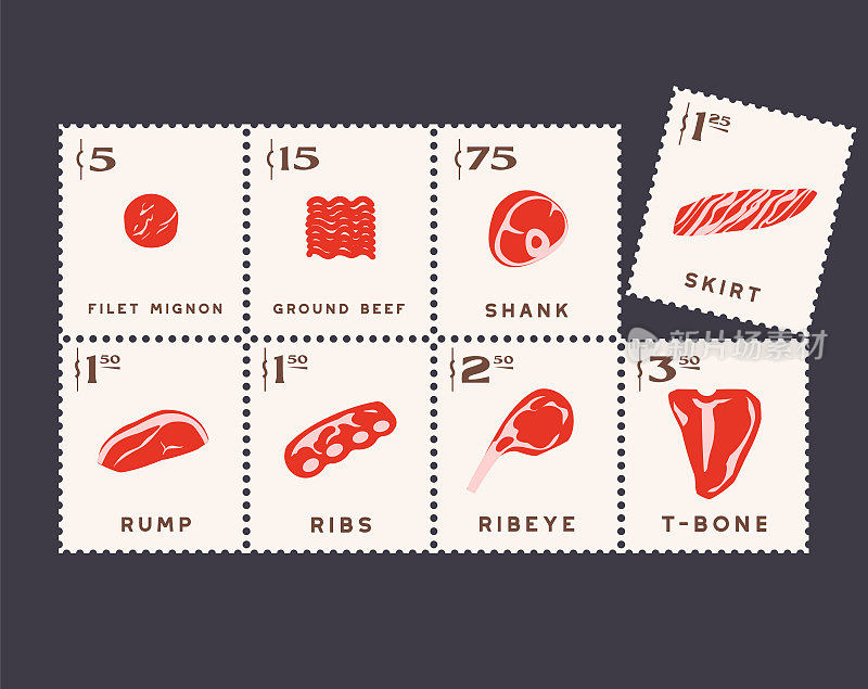 牛肉切片，肉图标邮票