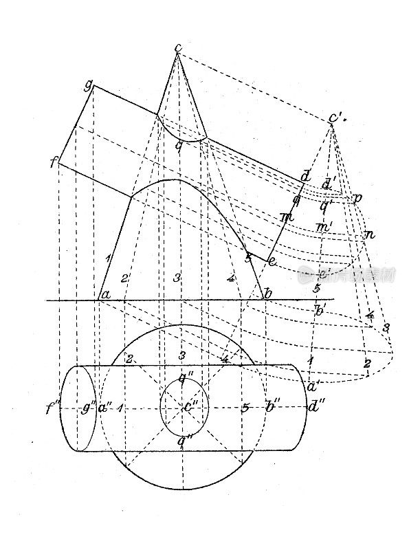 古董插图，数学和几何:投影和交叉