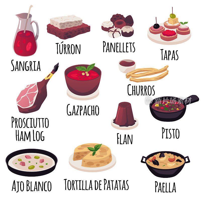 向量集卡通插图的国家西班牙美食。海鲜饭、馅饼、桑格利亚汽酒等都是西班牙的传统美食
