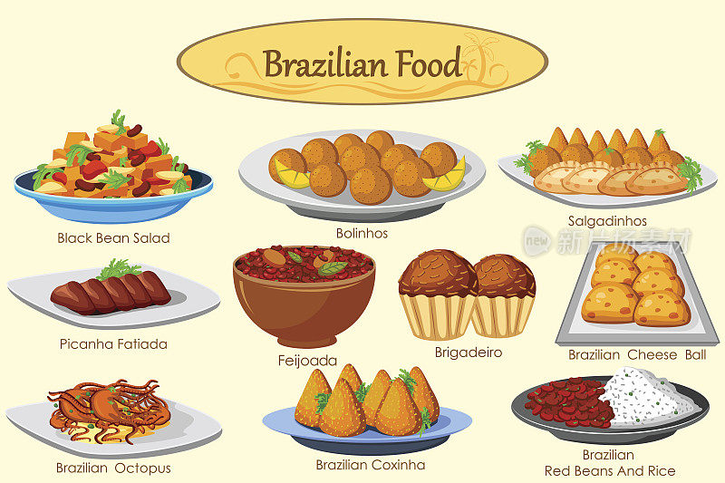 收集美味的巴西食物