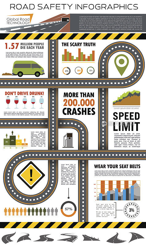 道路交通安全信息图设计