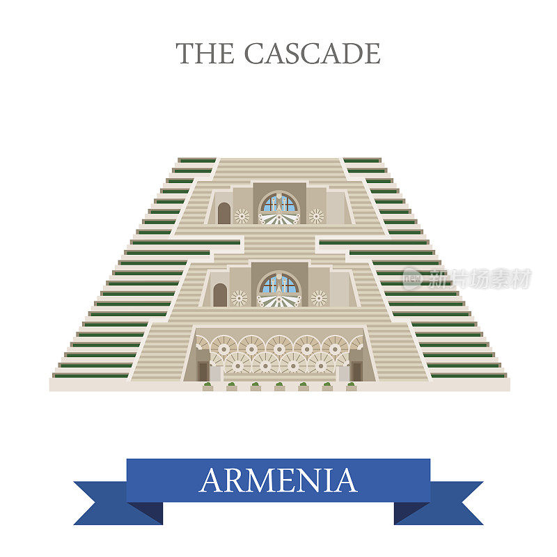 在亚美尼亚。平面卡通风格的历史景点展示景点网站矢量插图。世界各国城市度假旅游观光亚洲收藏。