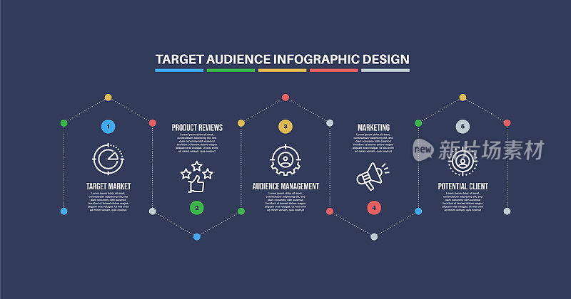 信息图表设计模板与目标受众的关键字和图标