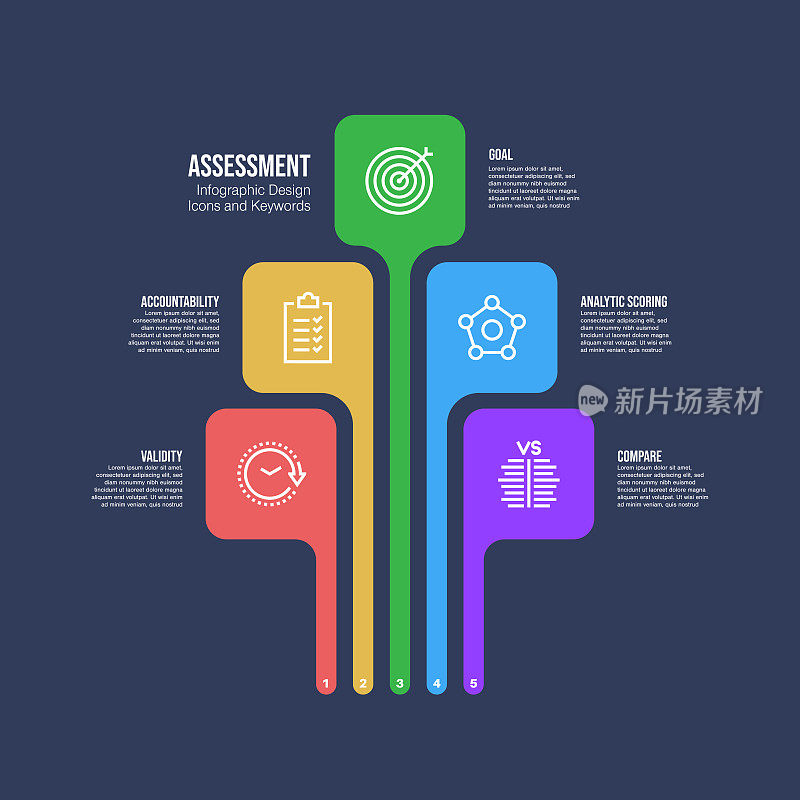信息图表设计模板与评估关键字和图标