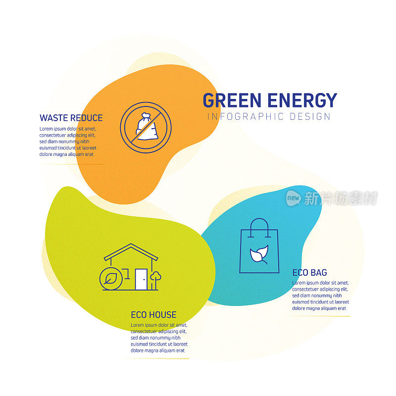 绿色能源，生态和环境矢量概念和信息图形设计元素的线性风格
