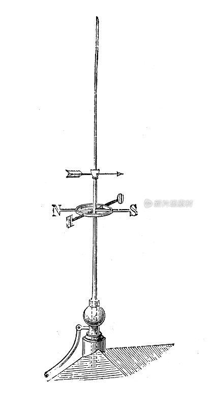 科学发现、实验和发明的古董插图:电机避雷针