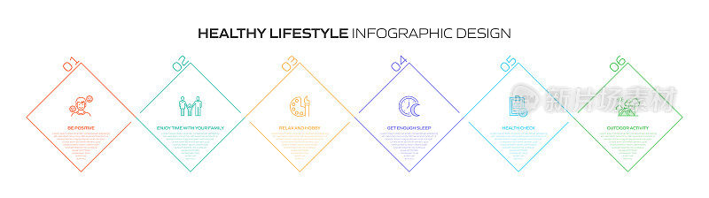 健康生活方式相关过程信息图表模板。过程时间图。使用线性图标的工作流布局