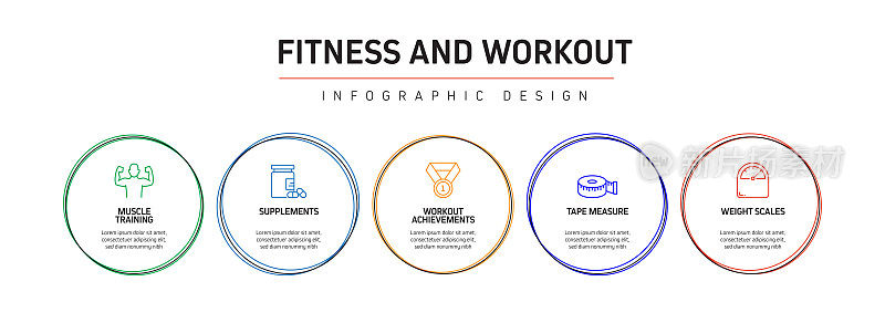 健身和锻炼相关的过程信息图表模板。过程时间图。使用线性图标的工作流布局