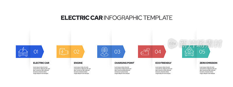 电动汽车信息图模板。线条图标设计与数字5选项或步骤。工作流布局、图表、年度报告、网页设计等信息图设计。