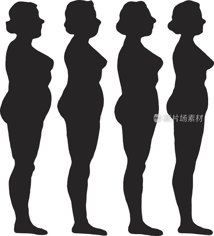 女性减肥轮廓