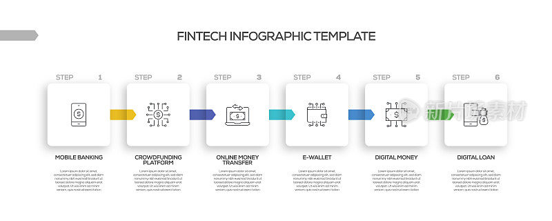 金融科技相关流程信息图表模板。过程时间图。带有线性图标的工作流布局