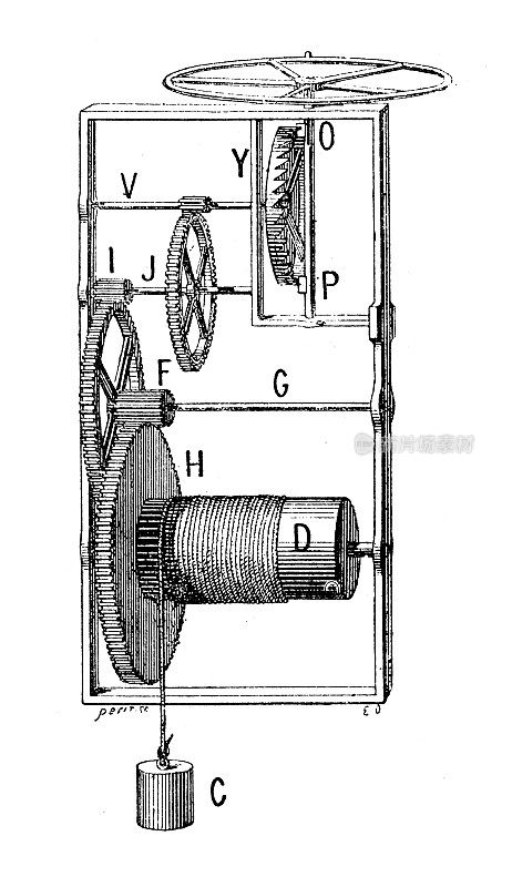 古董插图:钟表机构