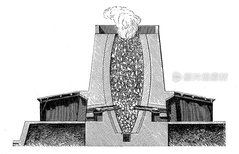 19世纪工业、技术和工艺的仿古插画:石灰窑