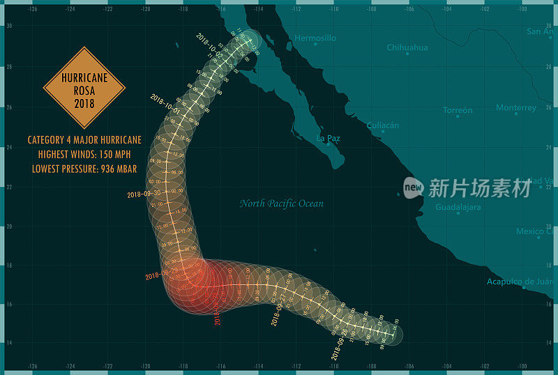 2018年罗莎飓风路径东太平洋信息图