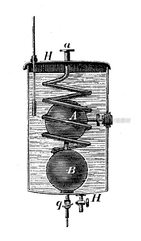古董插图，物理原理和实验，加热和温度:汽化潜热测试